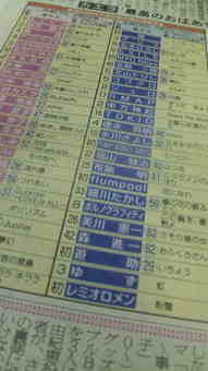 そうなんです。