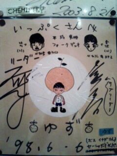 写真の整理をしていたら…