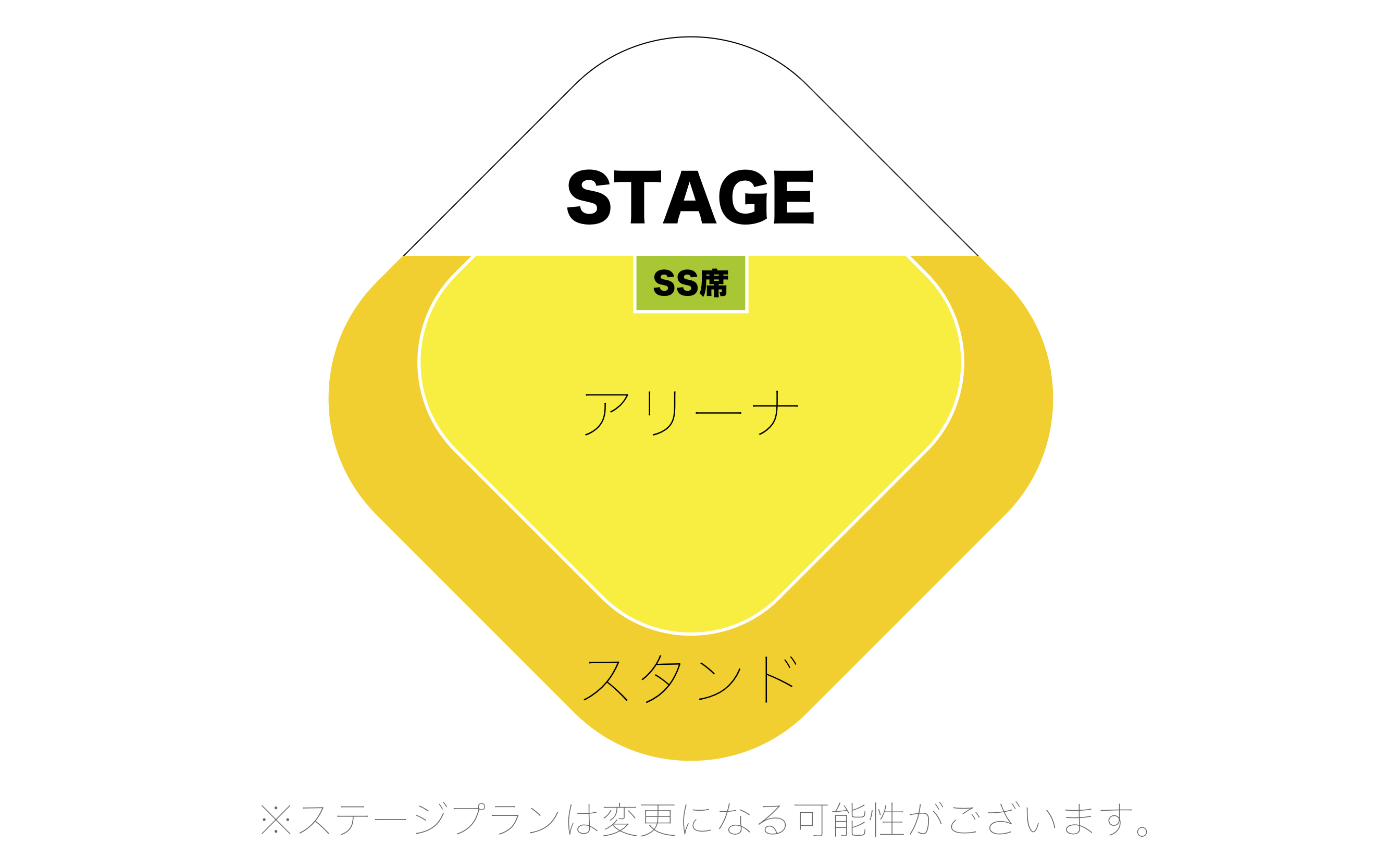 ＜ゆず 弾き語りドームツアー2019 ゆずのみ～拍手喝祭～＞ゆずの輪ファーストシートSS席受付について